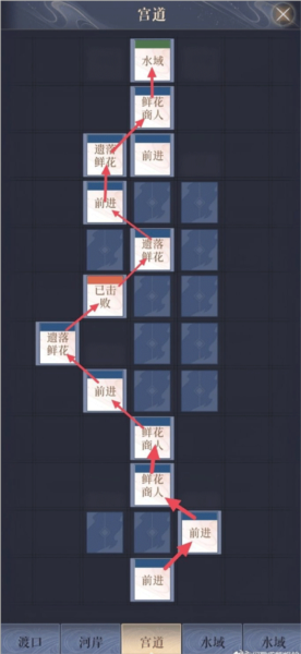 据点重建攻略配图23