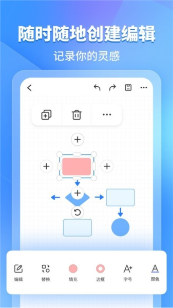 亿图图示宣传图
